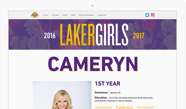 Los Angeles Laker Girls